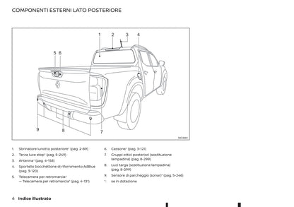 2020-2021 Renault Alaskan Bedienungsanleitung | Italienisch