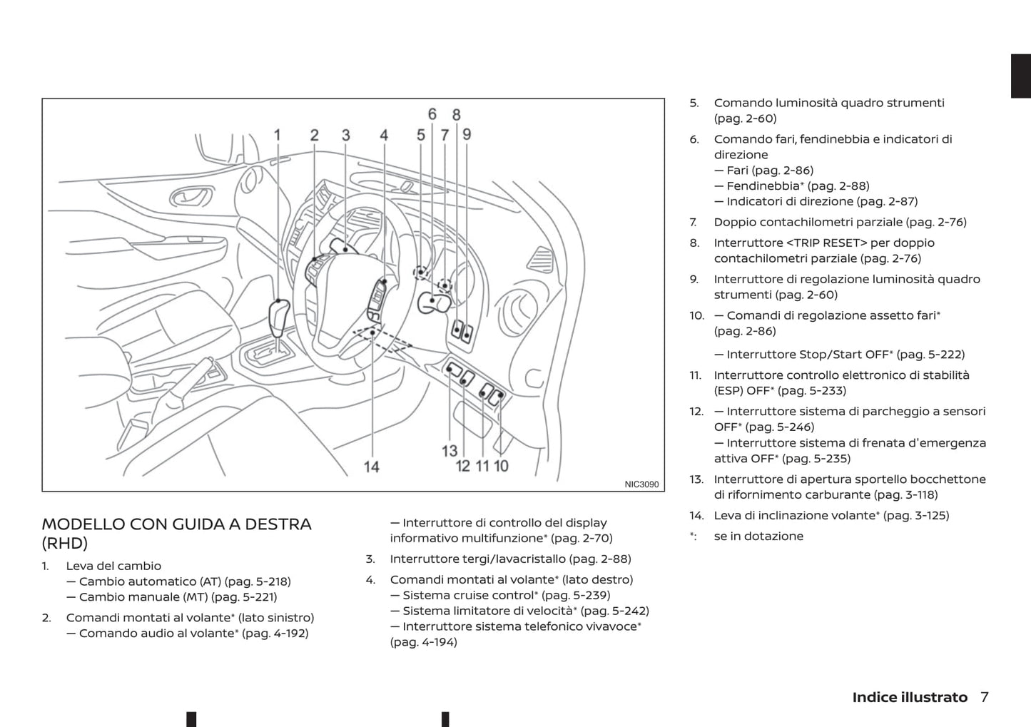 2020-2021 Renault Alaskan Bedienungsanleitung | Italienisch