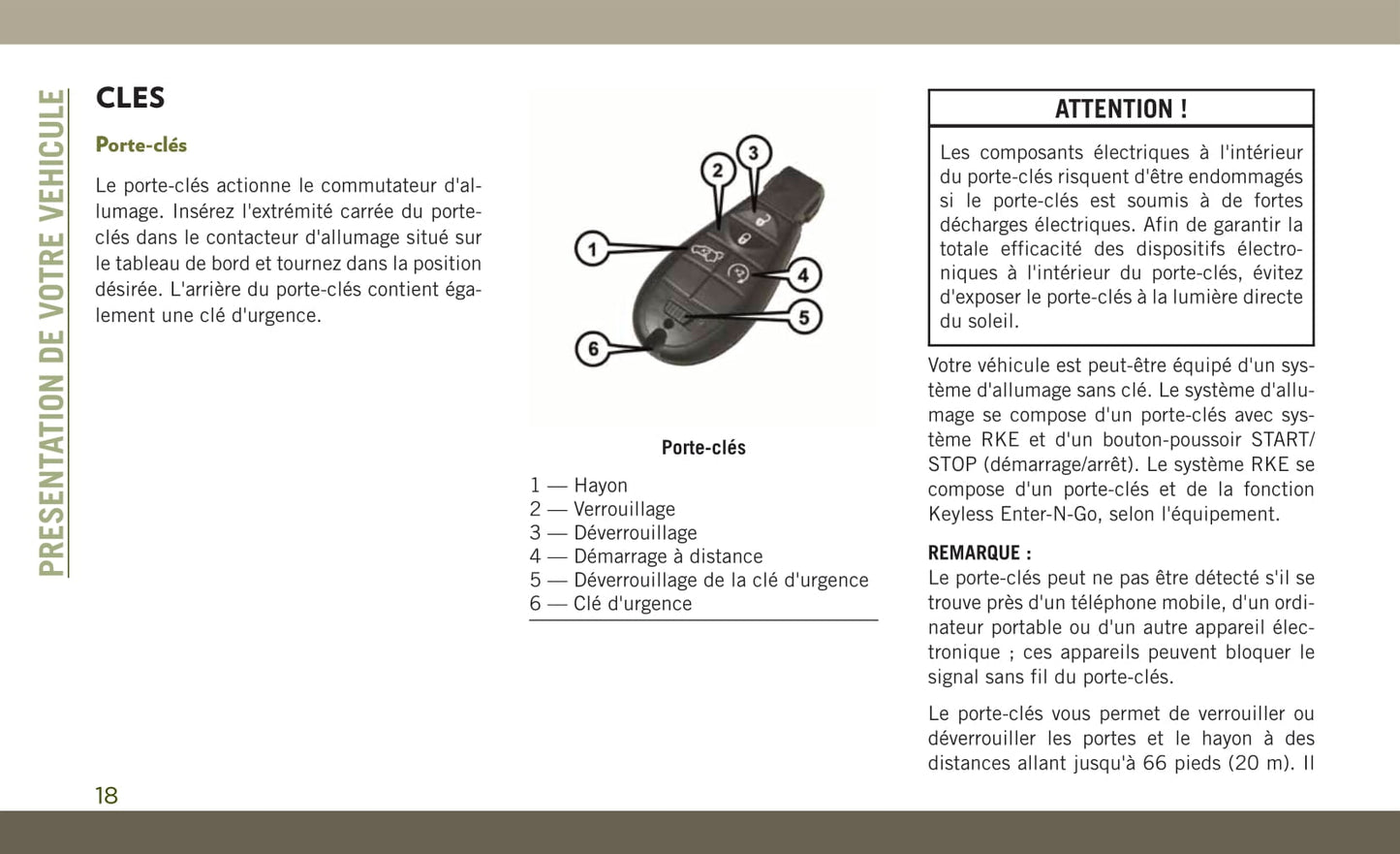 2018-2019 Jeep Cherokee Owner's Manual | French