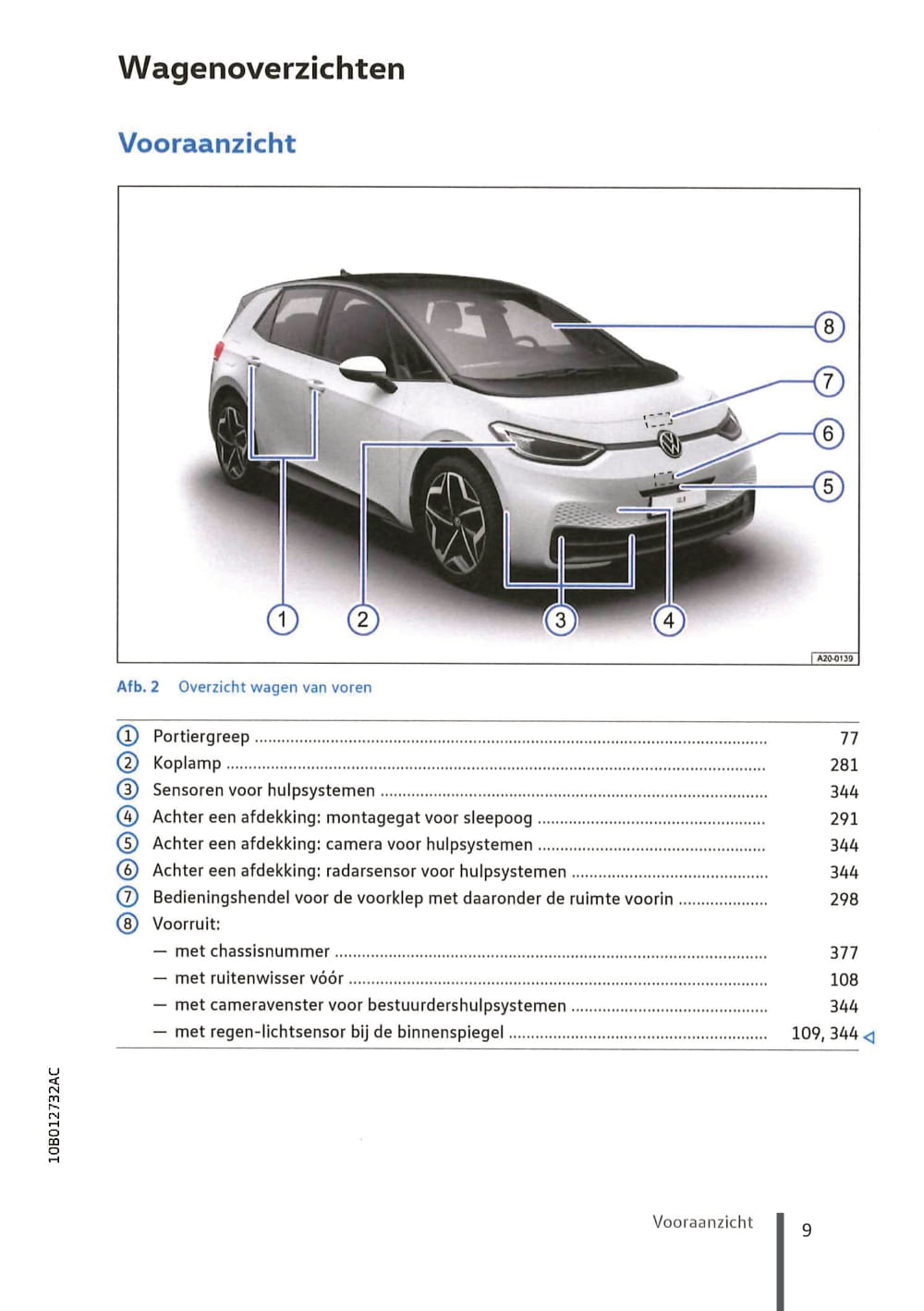 2020-2023 Volkswagen ID.3 Owner's Manual | Dutch