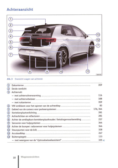 2020-2023 Volkswagen ID.3 Owner's Manual | Dutch