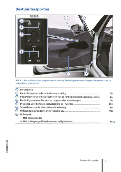 2020-2023 Volkswagen ID.3 Owner's Manual | Dutch