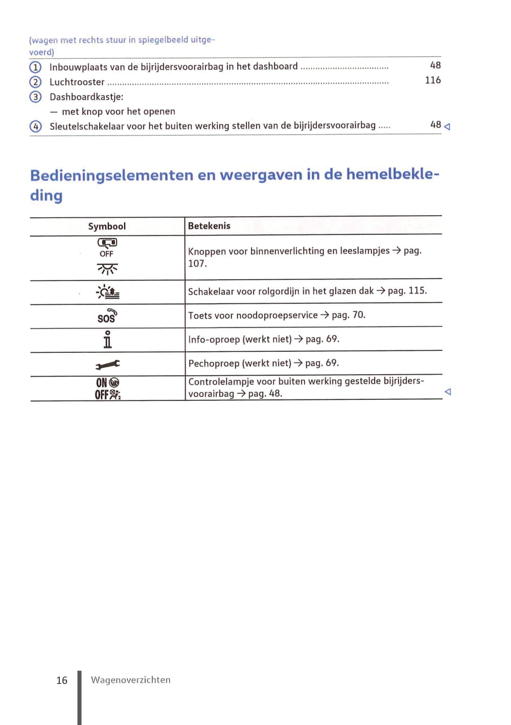 2020-2023 Volkswagen ID.3 Owner's Manual | Dutch