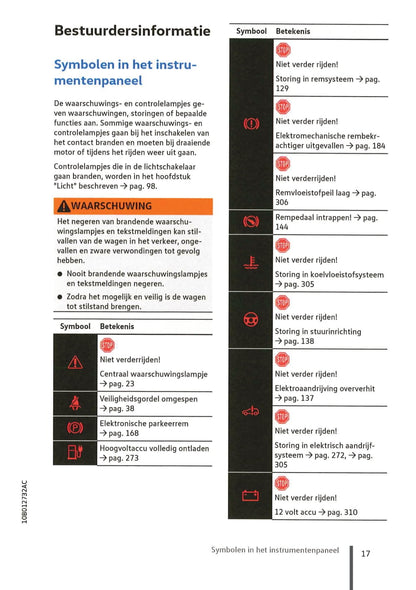 2020-2023 Volkswagen ID.3 Owner's Manual | Dutch