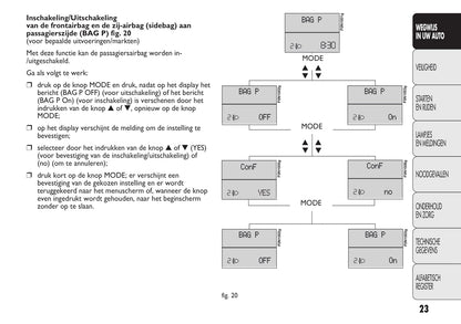 2012-2013 Fiat Ducato Owner's Manual | Dutch