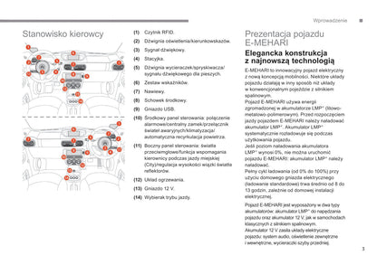2017-2019 Citroën E-Mehari Gebruikershandleiding | Pools
