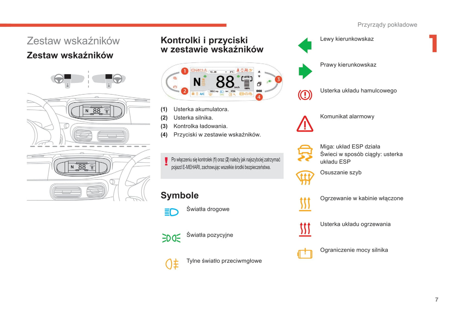 2017-2019 Citroën E-Mehari Gebruikershandleiding | Pools