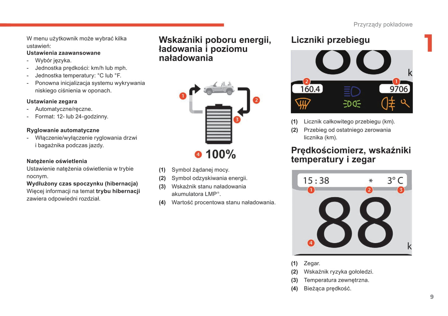 2017-2019 Citroën E-Mehari Gebruikershandleiding | Pools