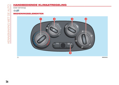 2016-2022 Abarth 595 Owner's Manual | Dutch