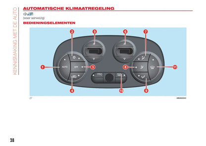 2016-2022 Abarth 595 Owner's Manual | Dutch