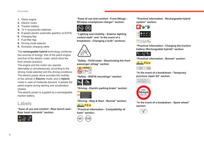 2022-2024 Citroën C5 X Bedienungsanleitung | Englisch