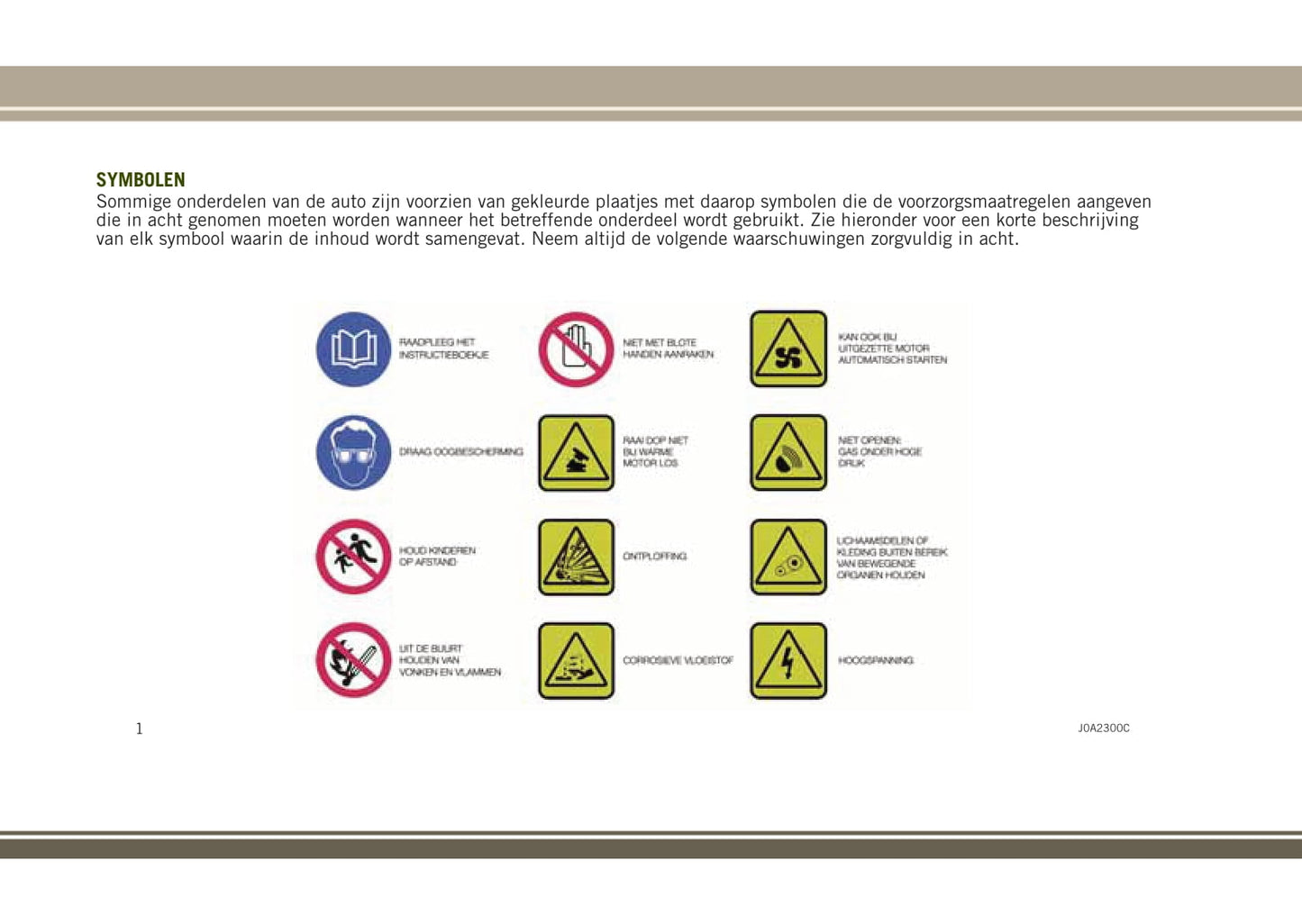 2018-2019 Jeep Renegade Owner's Manual | Dutch