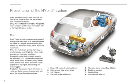 2013-2015 Peugeot 3008 HYbrid4 Gebruikershandleiding | Engels