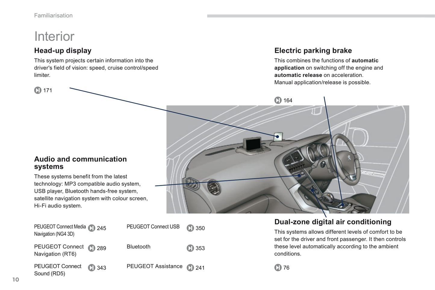 2013-2015 Peugeot 3008 HYbrid4 Gebruikershandleiding | Engels