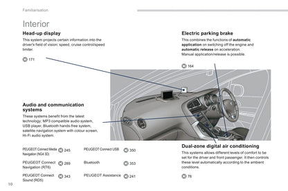 2013-2015 Peugeot 3008 HYbrid4 Gebruikershandleiding | Engels