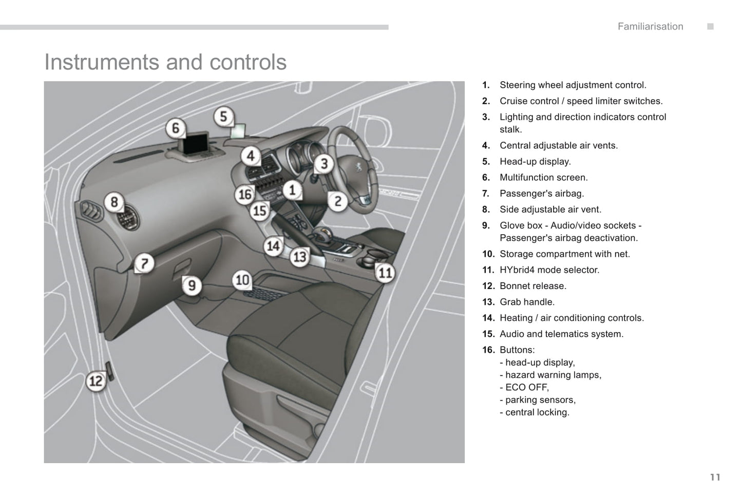 2013-2015 Peugeot 3008 HYbrid4 Gebruikershandleiding | Engels