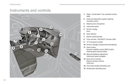 2013-2015 Peugeot 3008 HYbrid4 Gebruikershandleiding | Engels