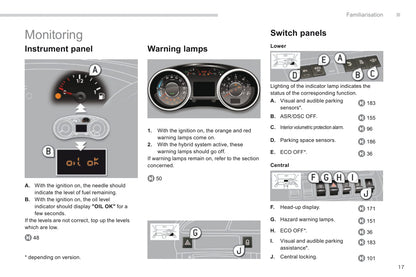 2013-2015 Peugeot 3008 HYbrid4 Gebruikershandleiding | Engels