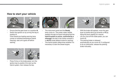 2013-2015 Peugeot 3008 HYbrid4 Gebruikershandleiding | Engels