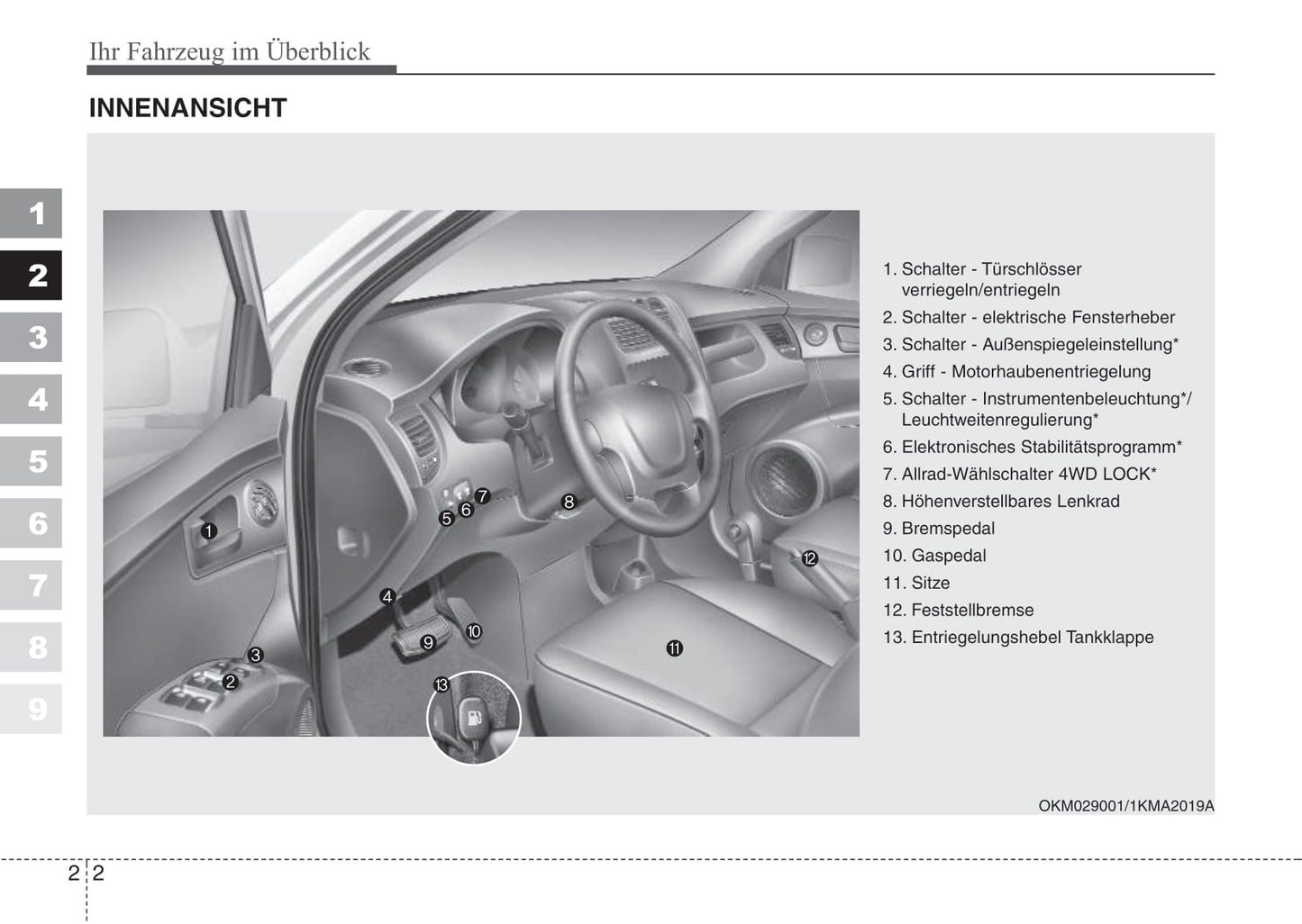 2008-2009 Kia Sportage Bedienungsanleitung | Deutsch