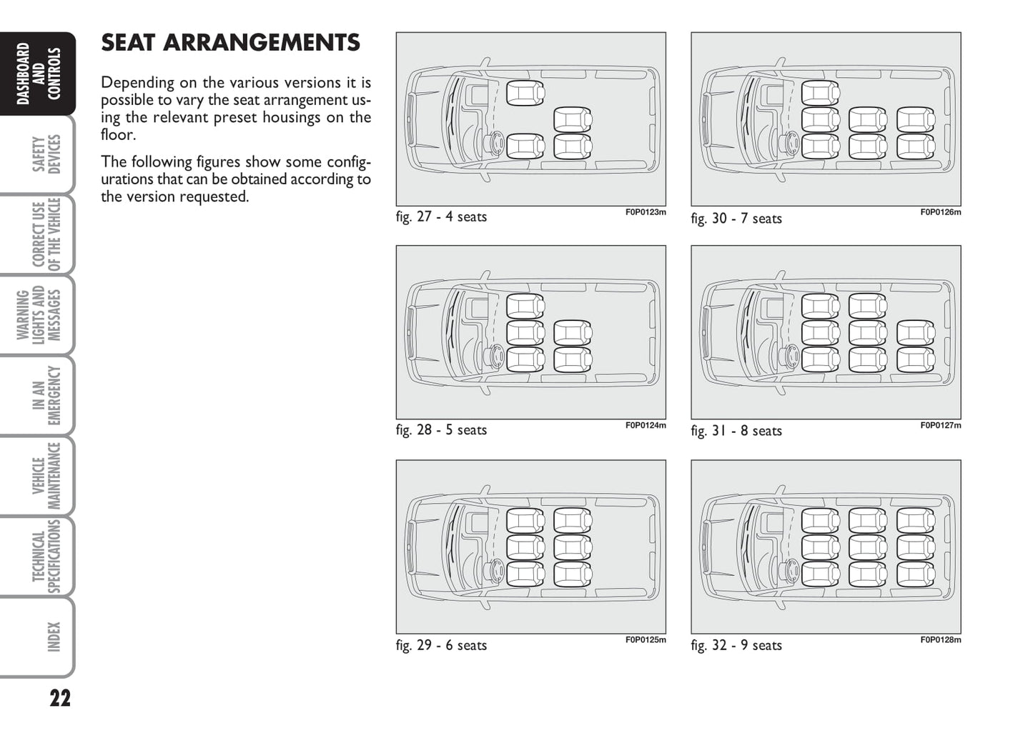 2012-2013 Fiat Scudo Bedienungsanleitung | Englisch