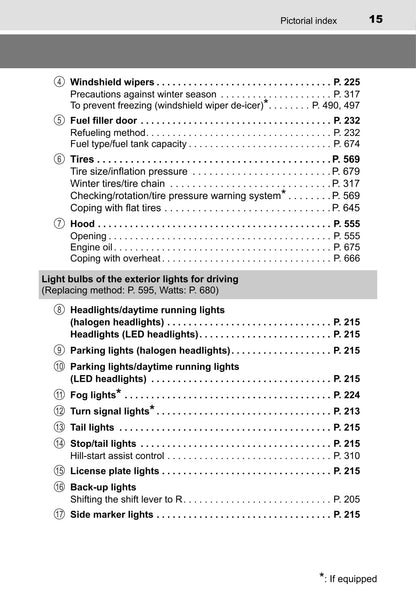 2018 Toyota RAV4 Owner's Manual | English