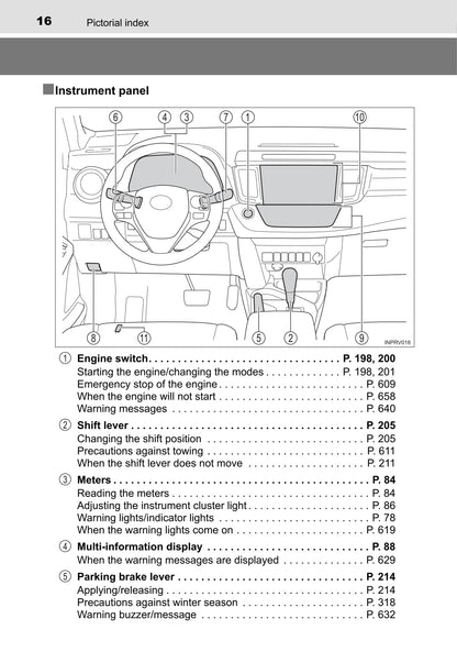 2018 Toyota RAV4 Owner's Manual | English