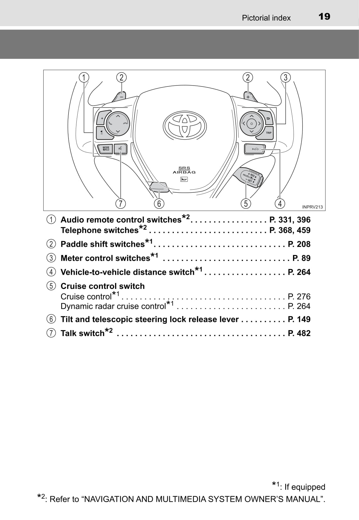 2018 Toyota RAV4 Owner's Manual | English