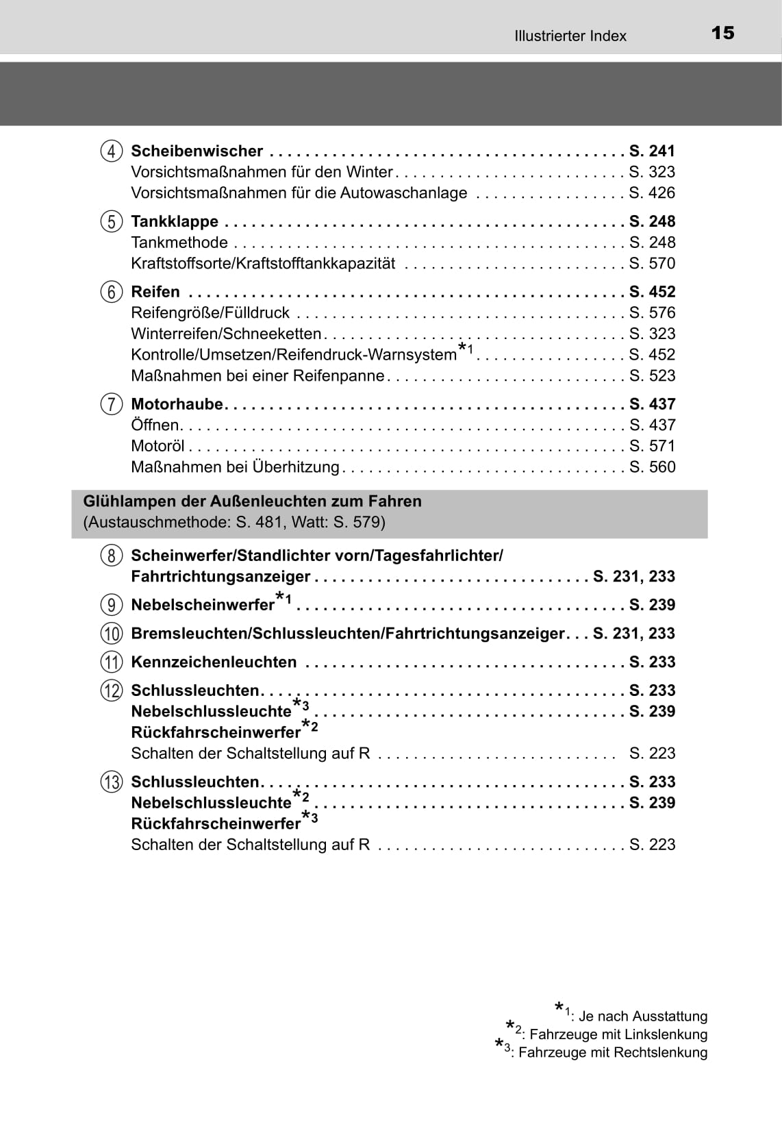 2016-2017 Toyota Auris Hybrid Owner's Manual | German