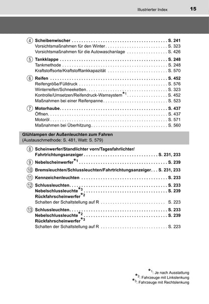 2016-2017 Toyota Auris Hybrid Owner's Manual | German