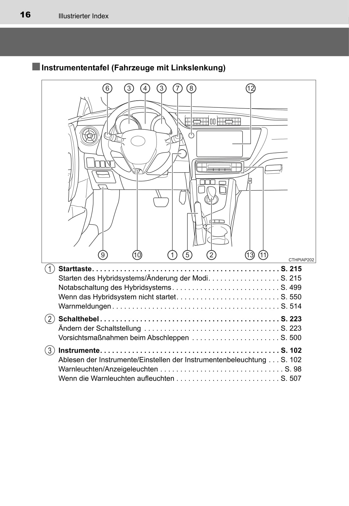 2016-2017 Toyota Auris Hybrid Owner's Manual | German