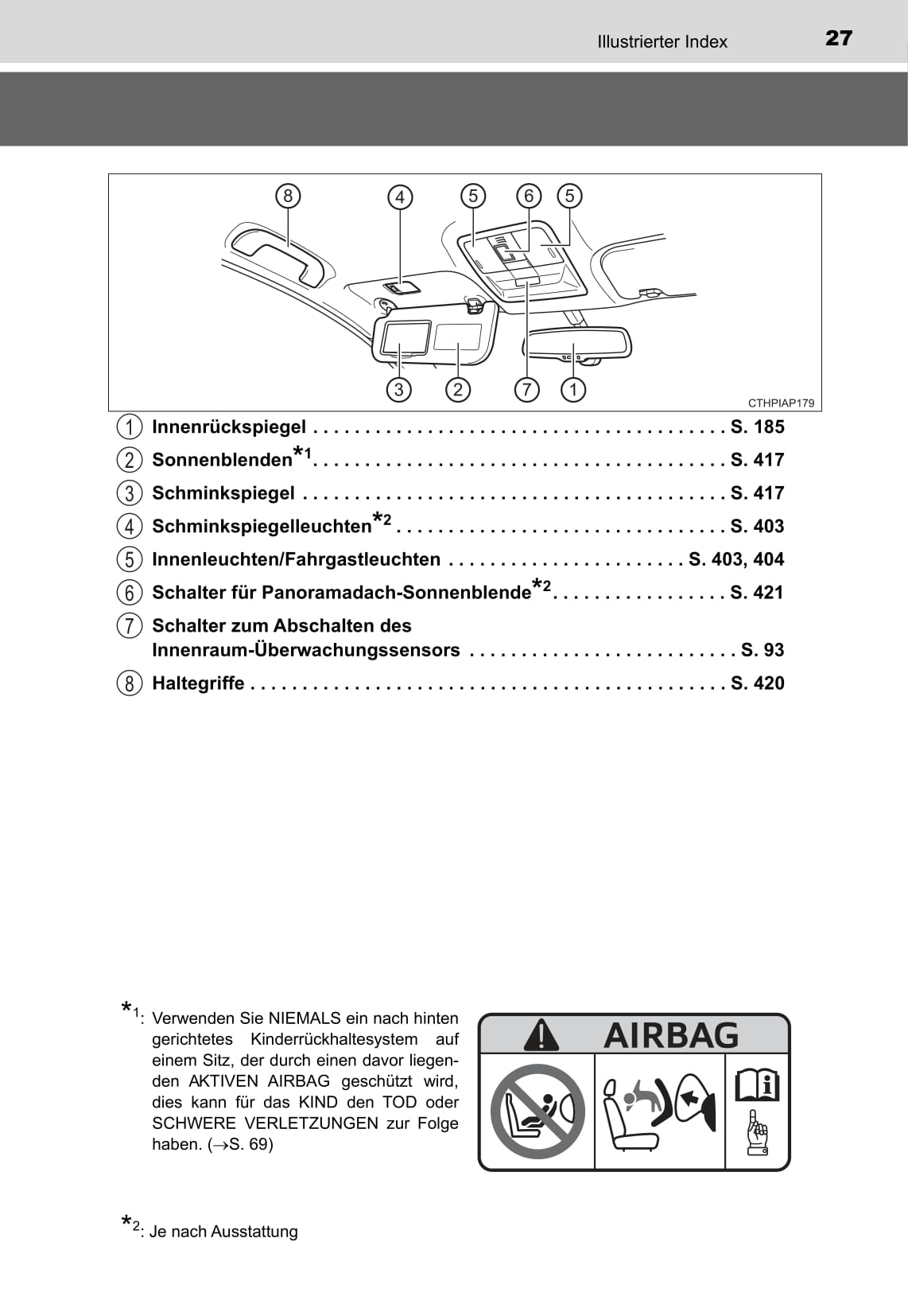 2016-2017 Toyota Auris Hybrid Owner's Manual | German