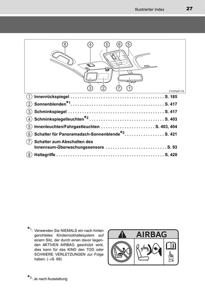 2016-2017 Toyota Auris Hybrid Owner's Manual | German