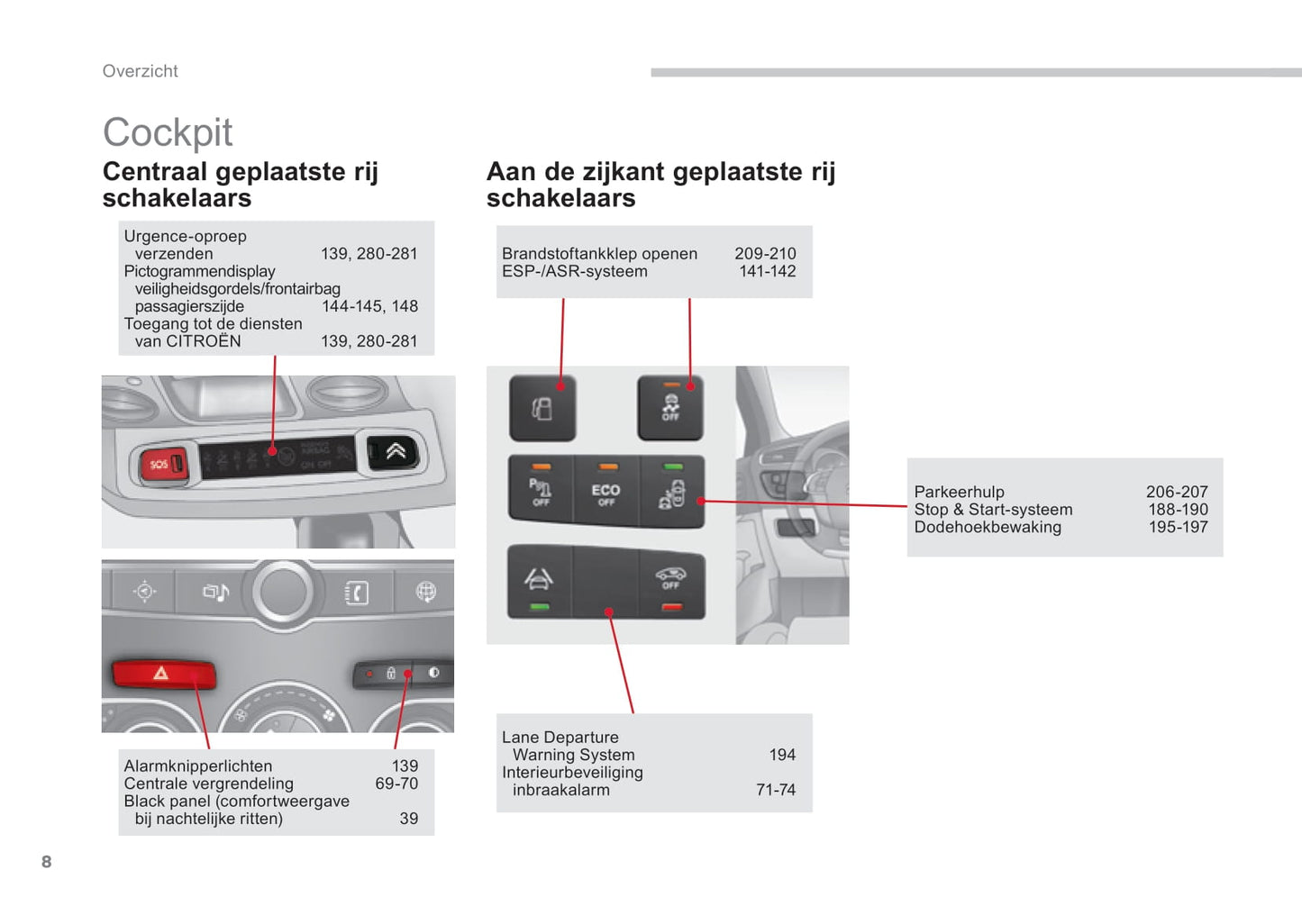 2015-2017 Citroën C4 Gebruikershandleiding | Nederlands