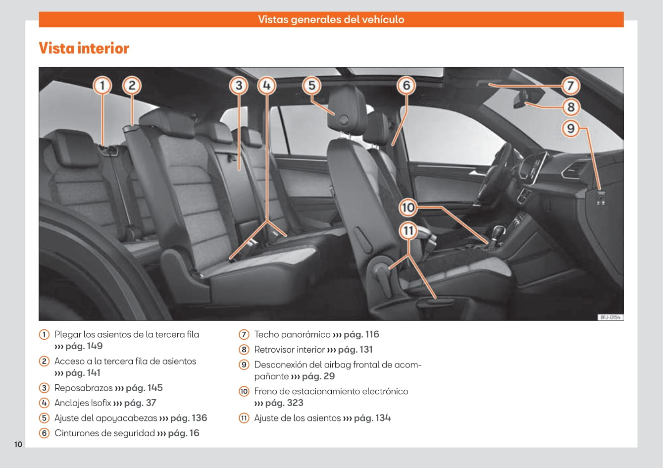 2019-2023 Seat Tarraco Bedienungsanleitung | Spanisch