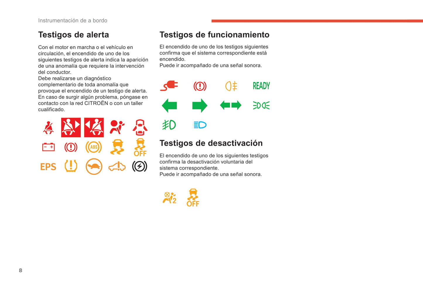 2017-2020 Citroën C-Zero Gebruikershandleiding | Spaans