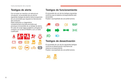 2017-2020 Citroën C-Zero Gebruikershandleiding | Spaans