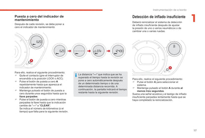 2017-2020 Citroën C-Zero Gebruikershandleiding | Spaans