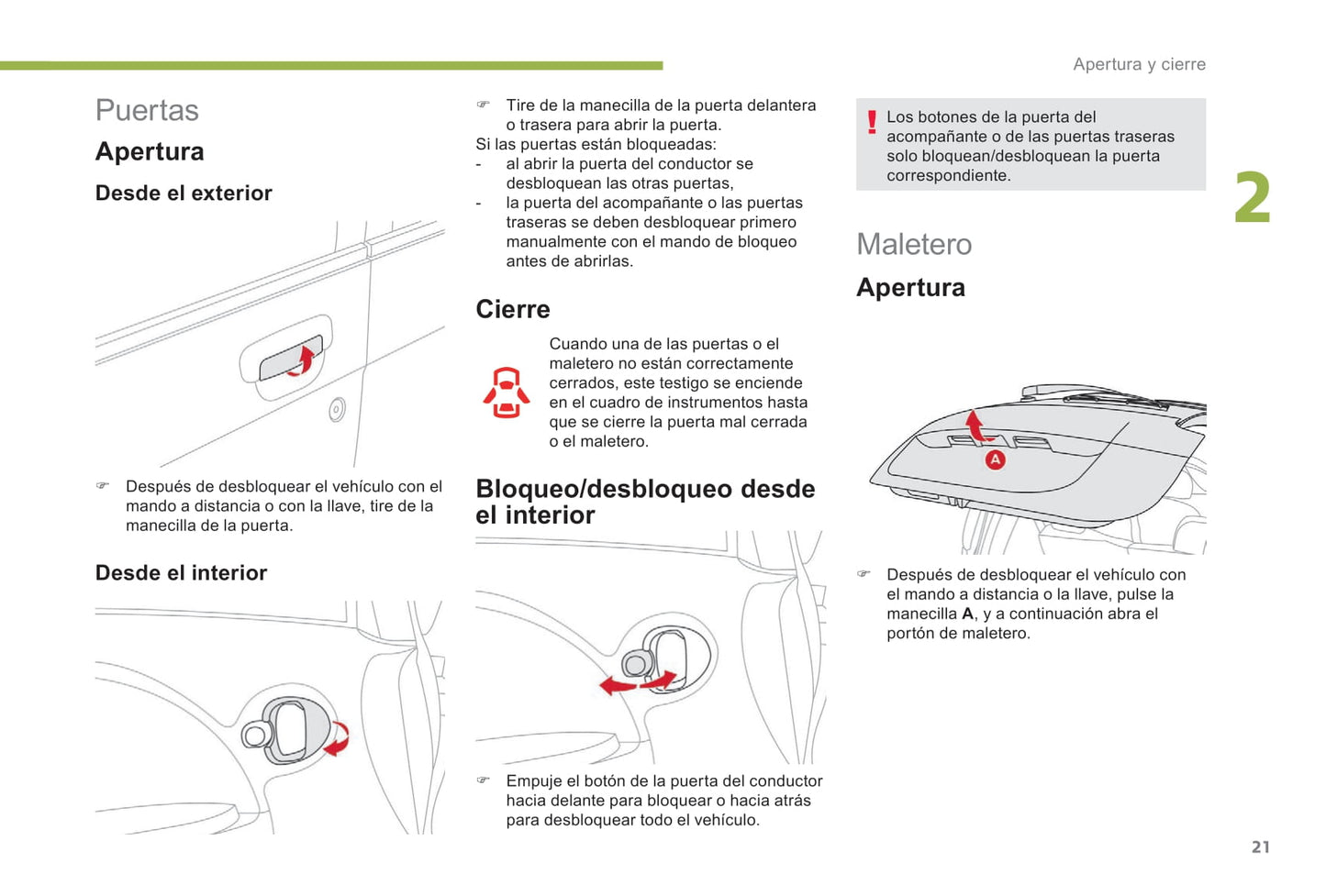 2017-2020 Citroën C-Zero Gebruikershandleiding | Spaans