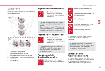 2017-2020 Citroën C-Zero Gebruikershandleiding | Spaans