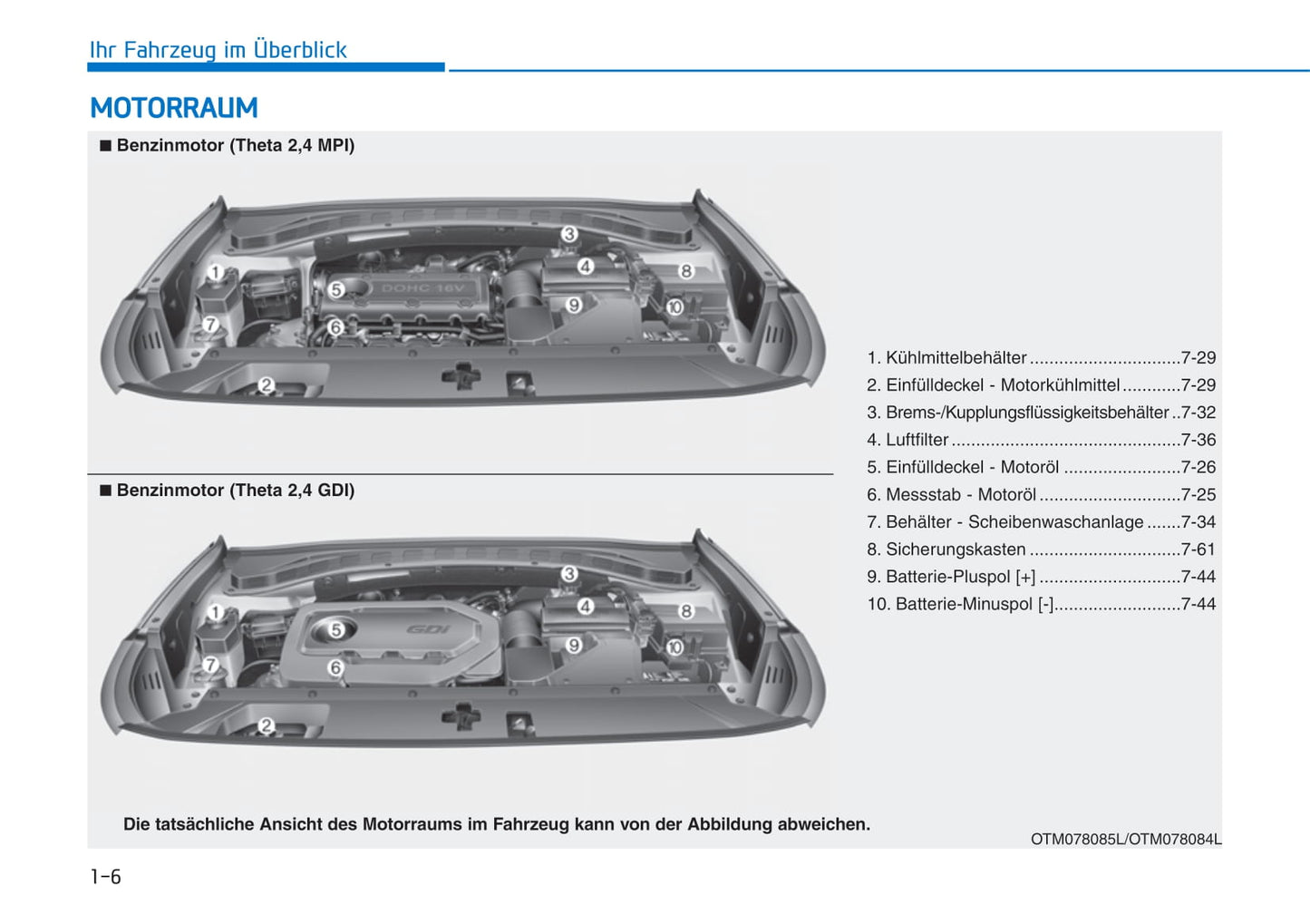 2018-2019 Hyundai Santa Fe Gebruikershandleiding | Duits