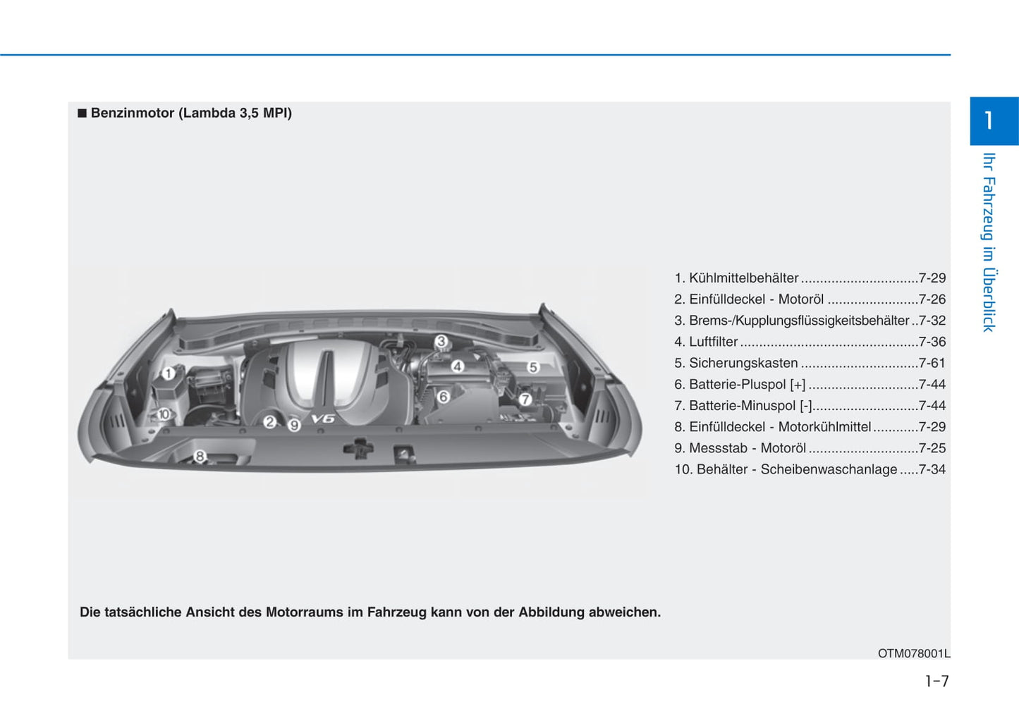 2018-2019 Hyundai Santa Fe Gebruikershandleiding | Duits