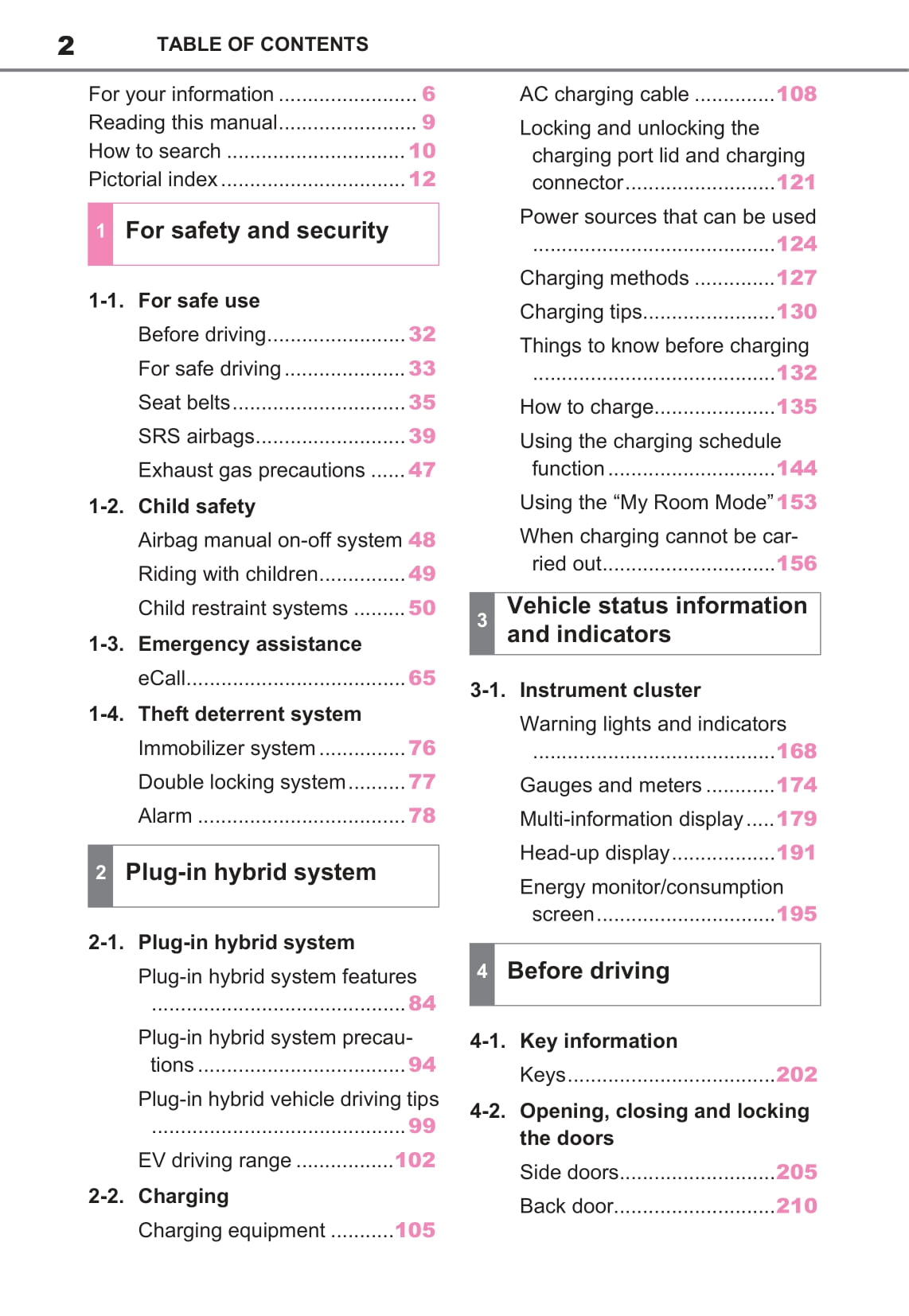 2020-2021 Toyota RAV4 Plug-in Hybrid Owner's Manual | English