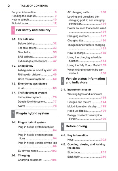 2020-2021 Toyota RAV4 Plug-in Hybrid Owner's Manual | English