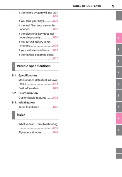 2020-2021 Toyota RAV4 Plug-in Hybrid Owner's Manual | English