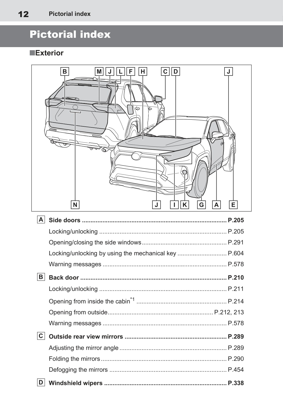 2020-2021 Toyota RAV4 Plug-in Hybrid Owner's Manual | English