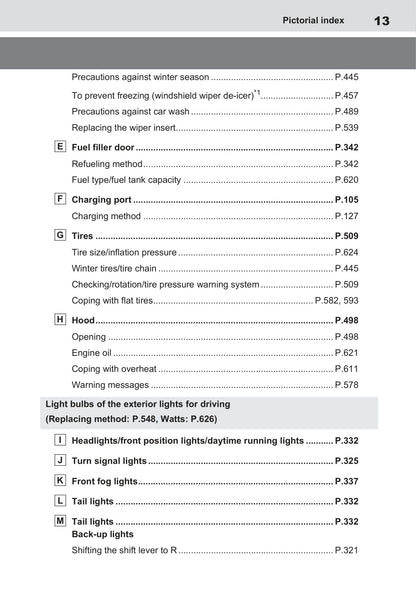 2020-2021 Toyota RAV4 Plug-in Hybrid Owner's Manual | English