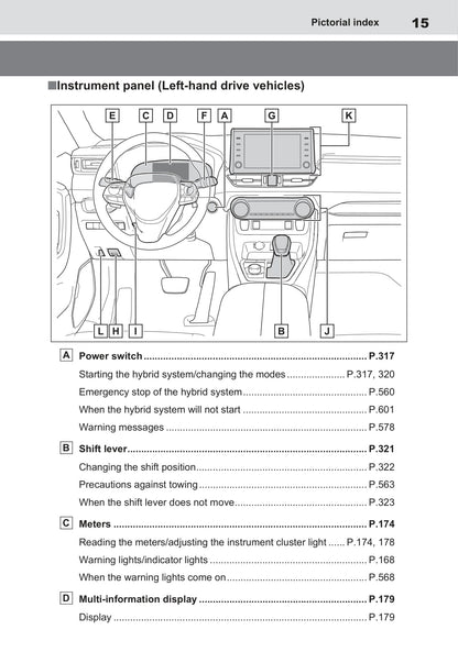 2020-2021 Toyota RAV4 Plug-in Hybrid Owner's Manual | English