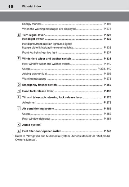 2020-2021 Toyota RAV4 Plug-in Hybrid Owner's Manual | English