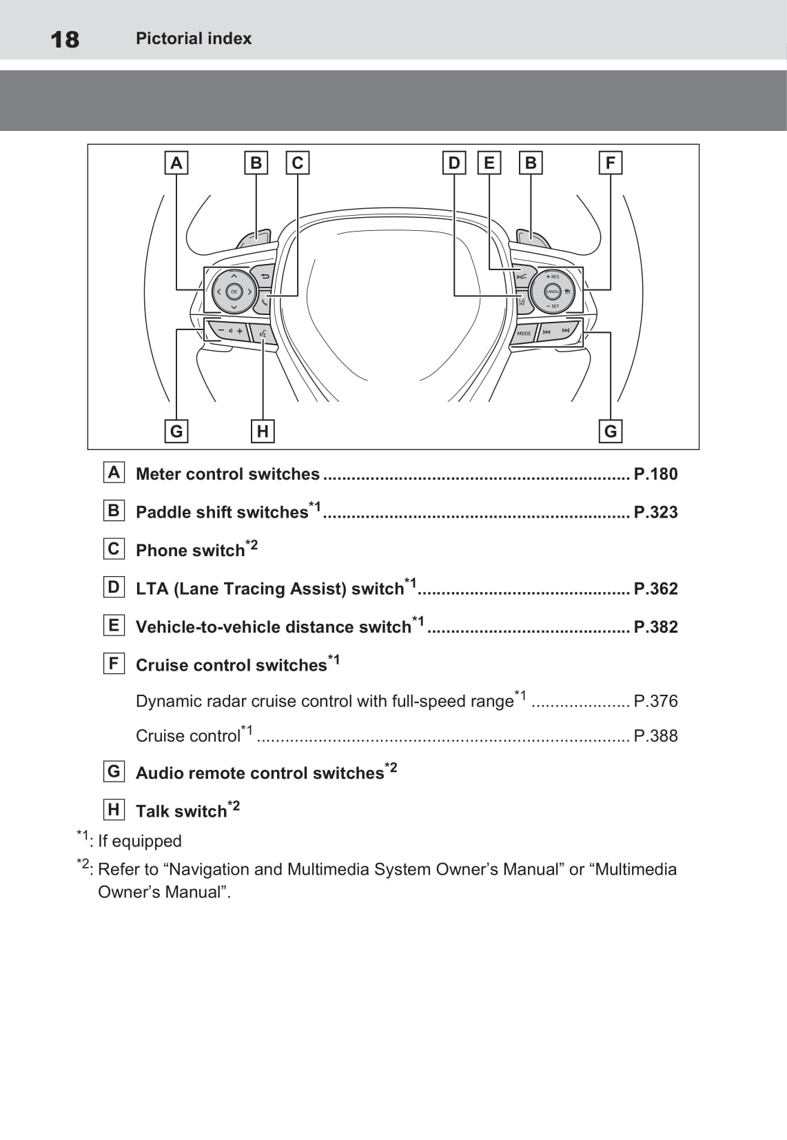 2020-2021 Toyota RAV4 Plug-in Hybrid Owner's Manual | English